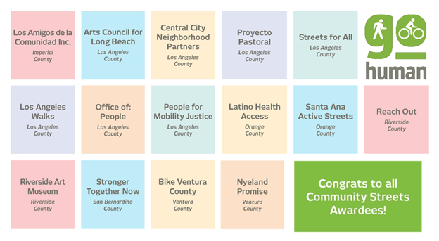 2024 Go Human Community Streets Awardees 